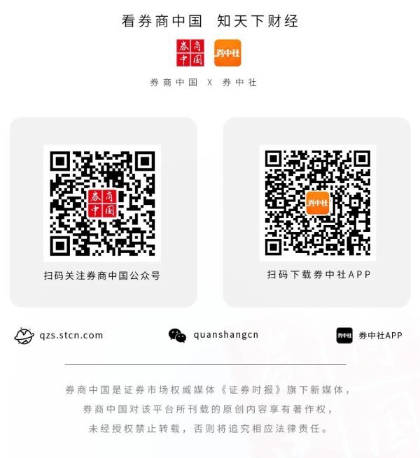 配资开户公司 A股，午后大反转！重磅驱动，突然来袭！